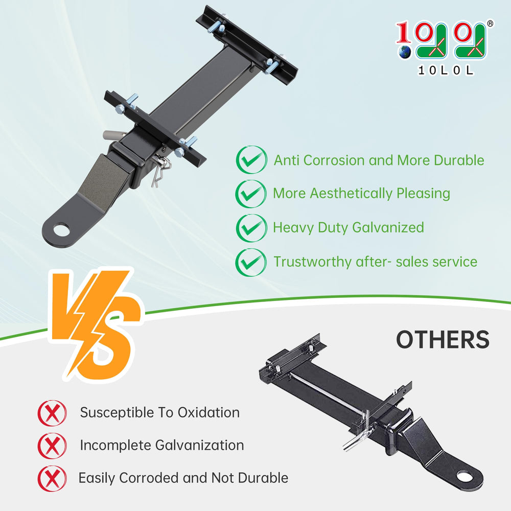 10L0L hitch with ruler showing dimensions for correct fit verification