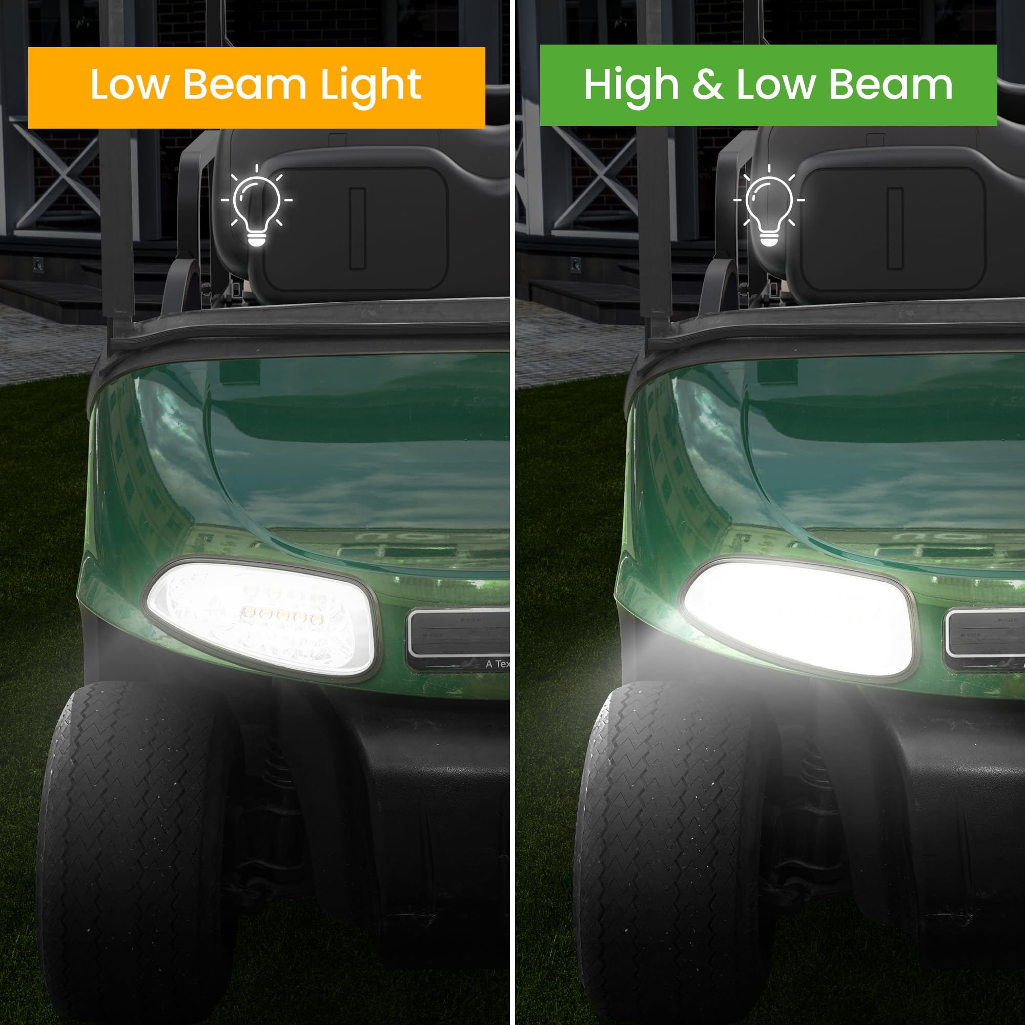 10L0L mounted on EZGO RXV front view illustrating direct-fit replacement advantage