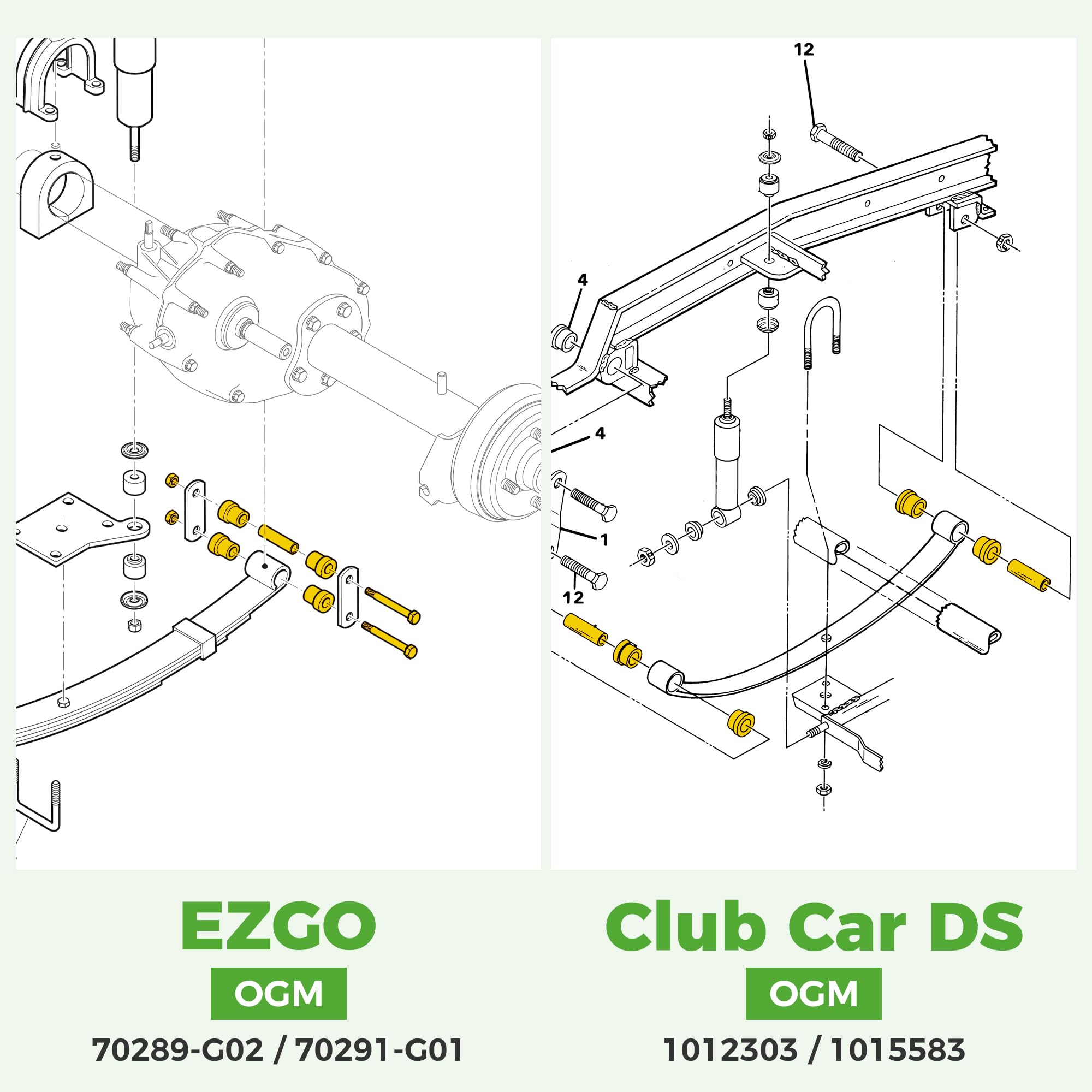 10L0L shoulder bolt and shoulder lock nut assembly ensuring correct alignment