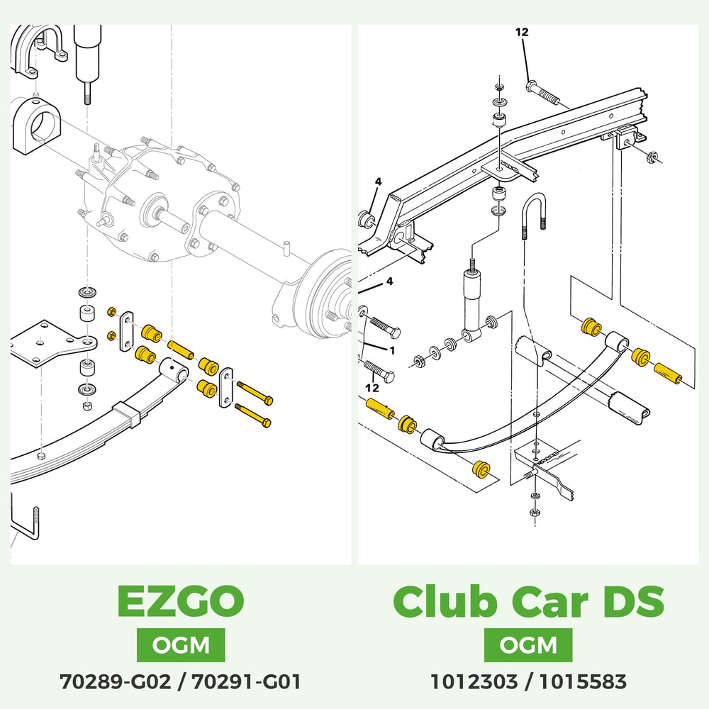 10L0L shoulder bolt and shoulder lock nut assembly ensuring correct alignment