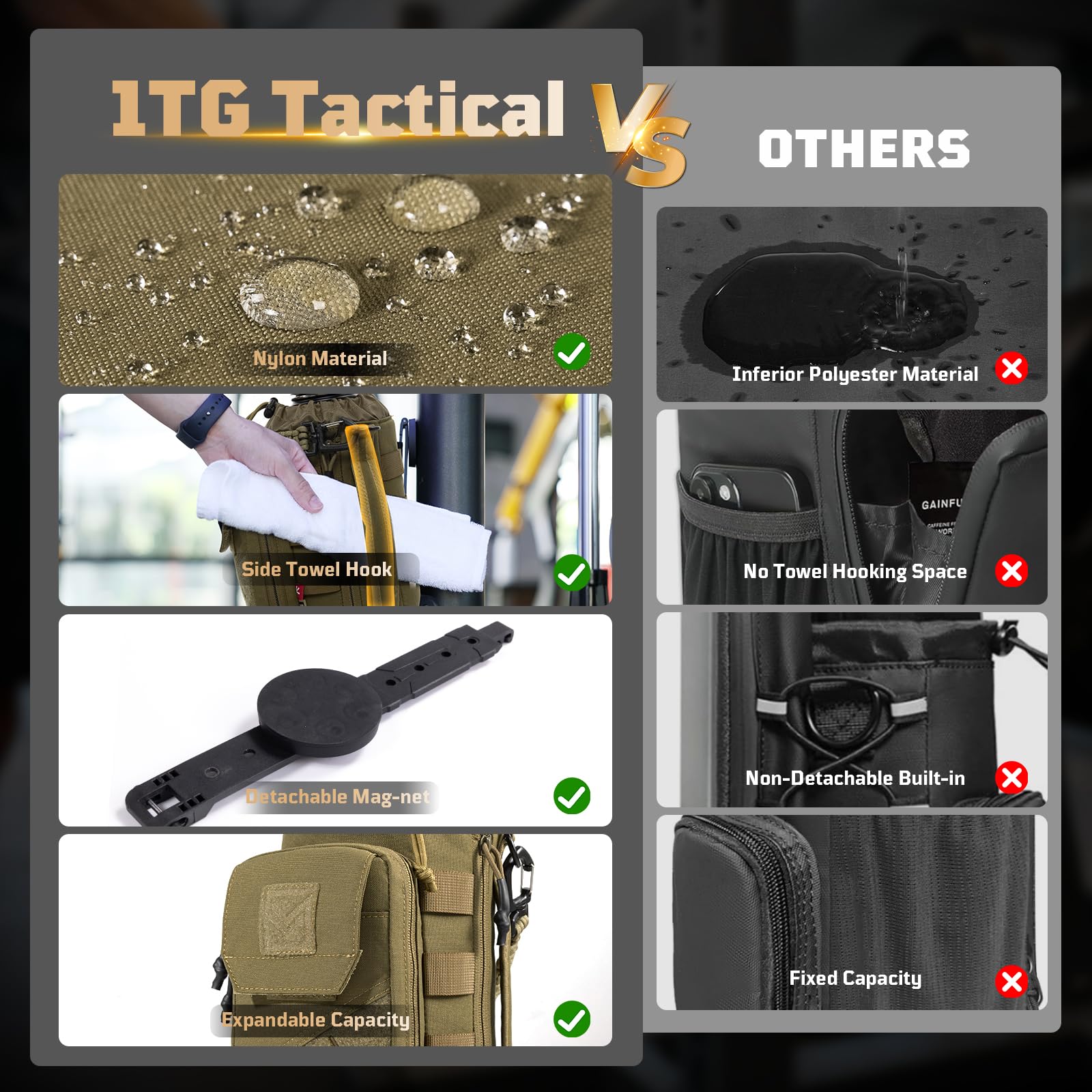 1TG Tactical adjustable shoulder strap and woven handle for comfortable carry options