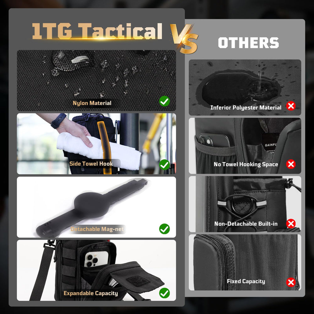 1TG Tactical straps and handle that provide comfortable carry options