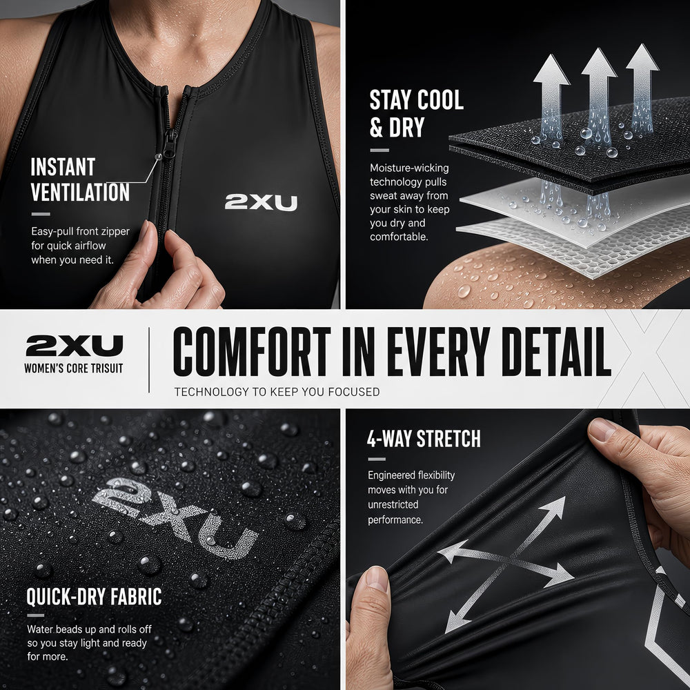 2XU trisuit in-pool swim action illustrating reduced drag and performance benefit