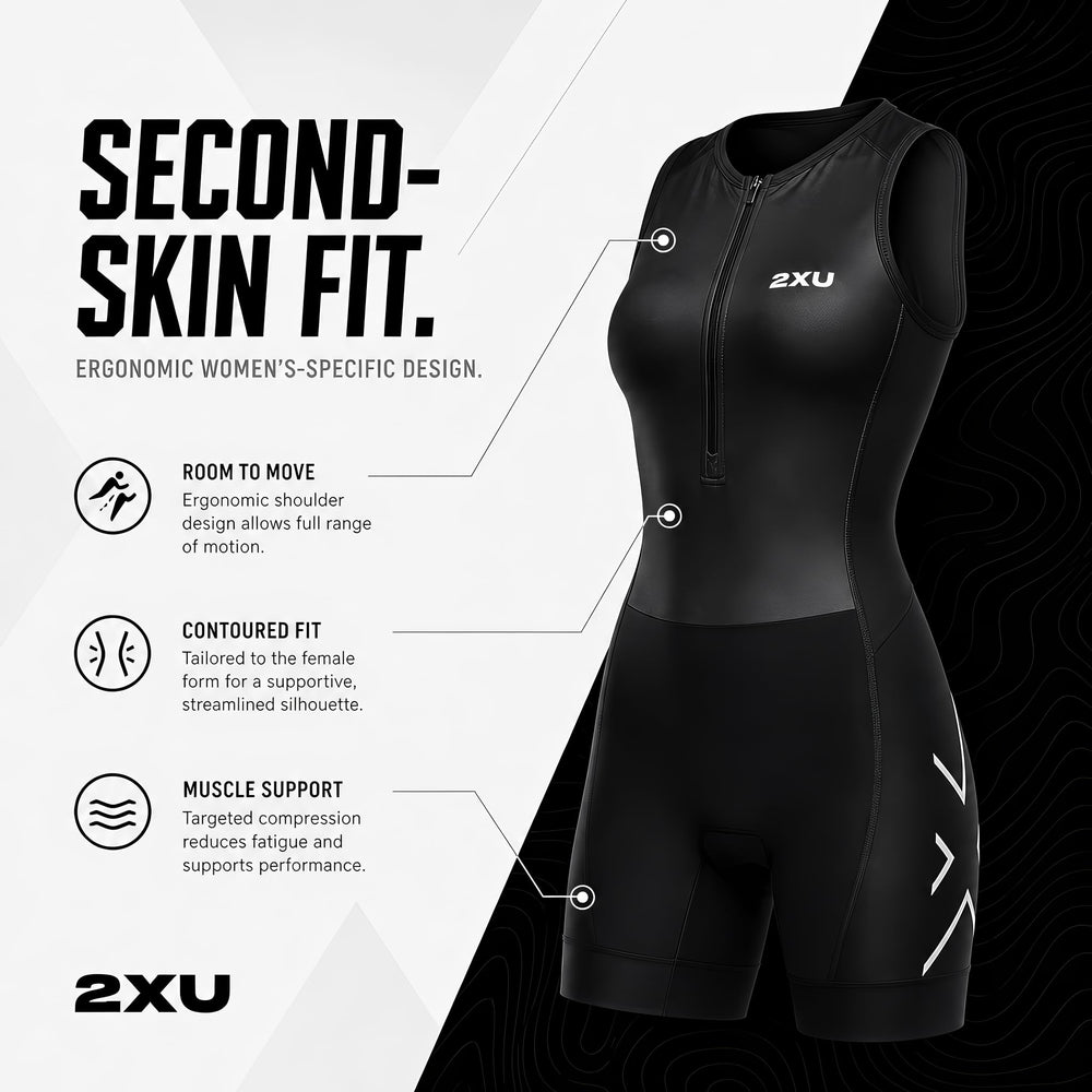 2XU sleeve detail showing short-sleeve coverage and freedom of movement benefit
