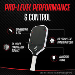 4KOR PRO edge and throat highlighting thin profile and balance benefit