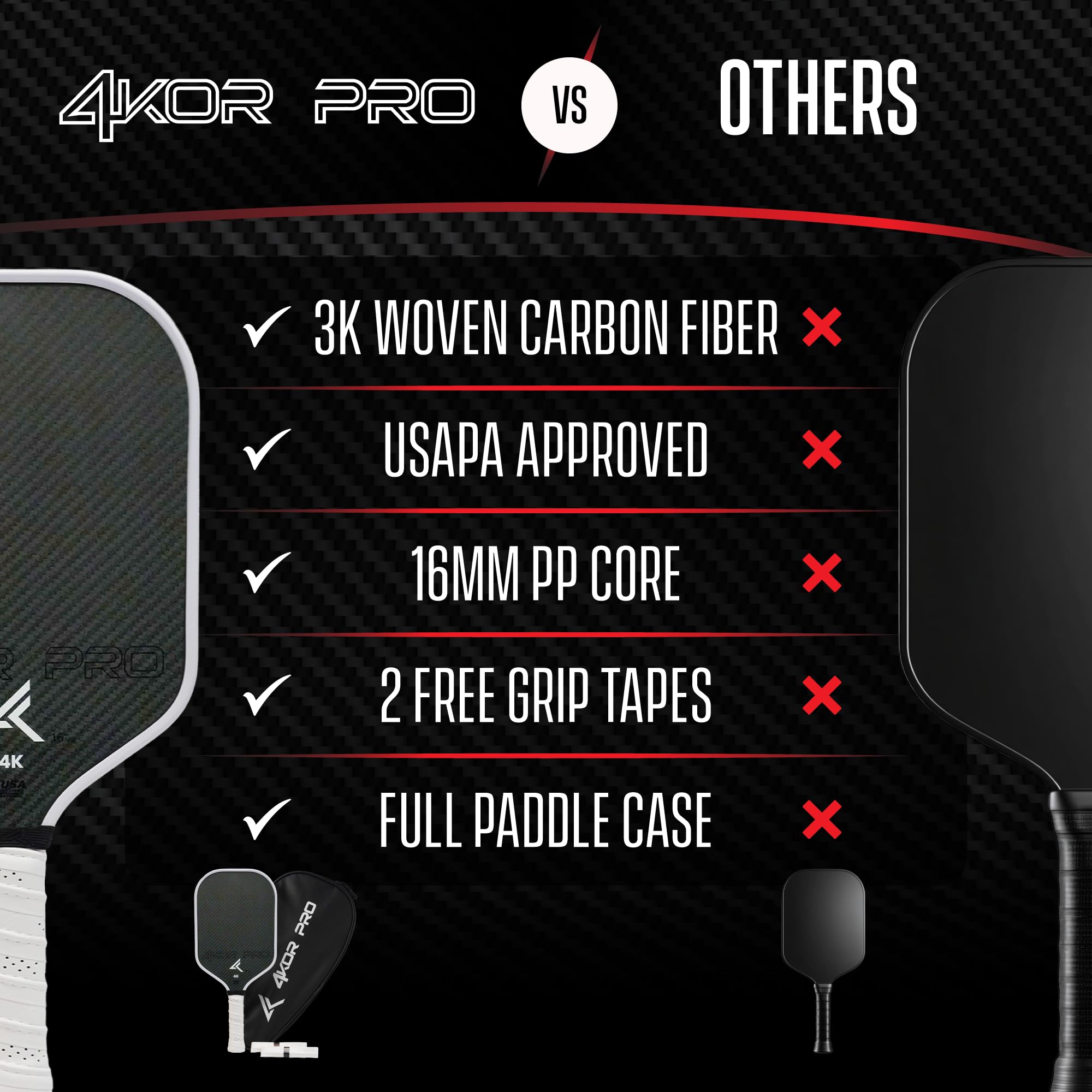 4KOR PRO replacement grip tapes displayed for quick handle refresh