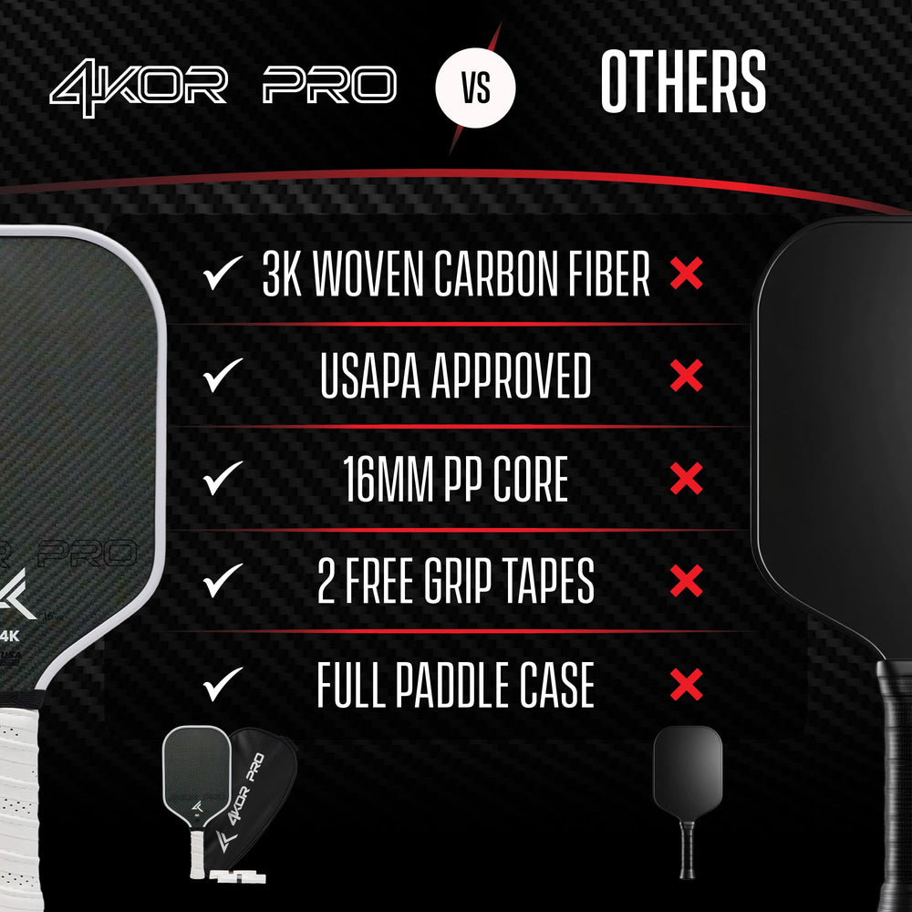 4KOR PRO replacement grip tapes displayed for quick handle refresh