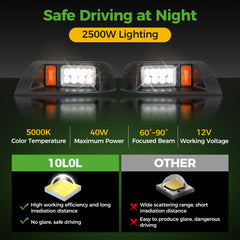 9.99WORLD MALL tail light detail showing multi-function signals for safer signaling