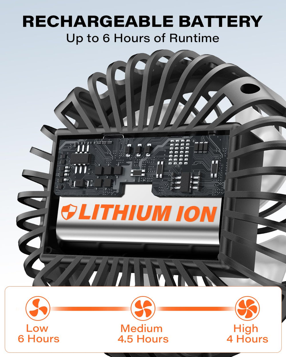 A2C fan controls showing three speed settings for customized breeze strength