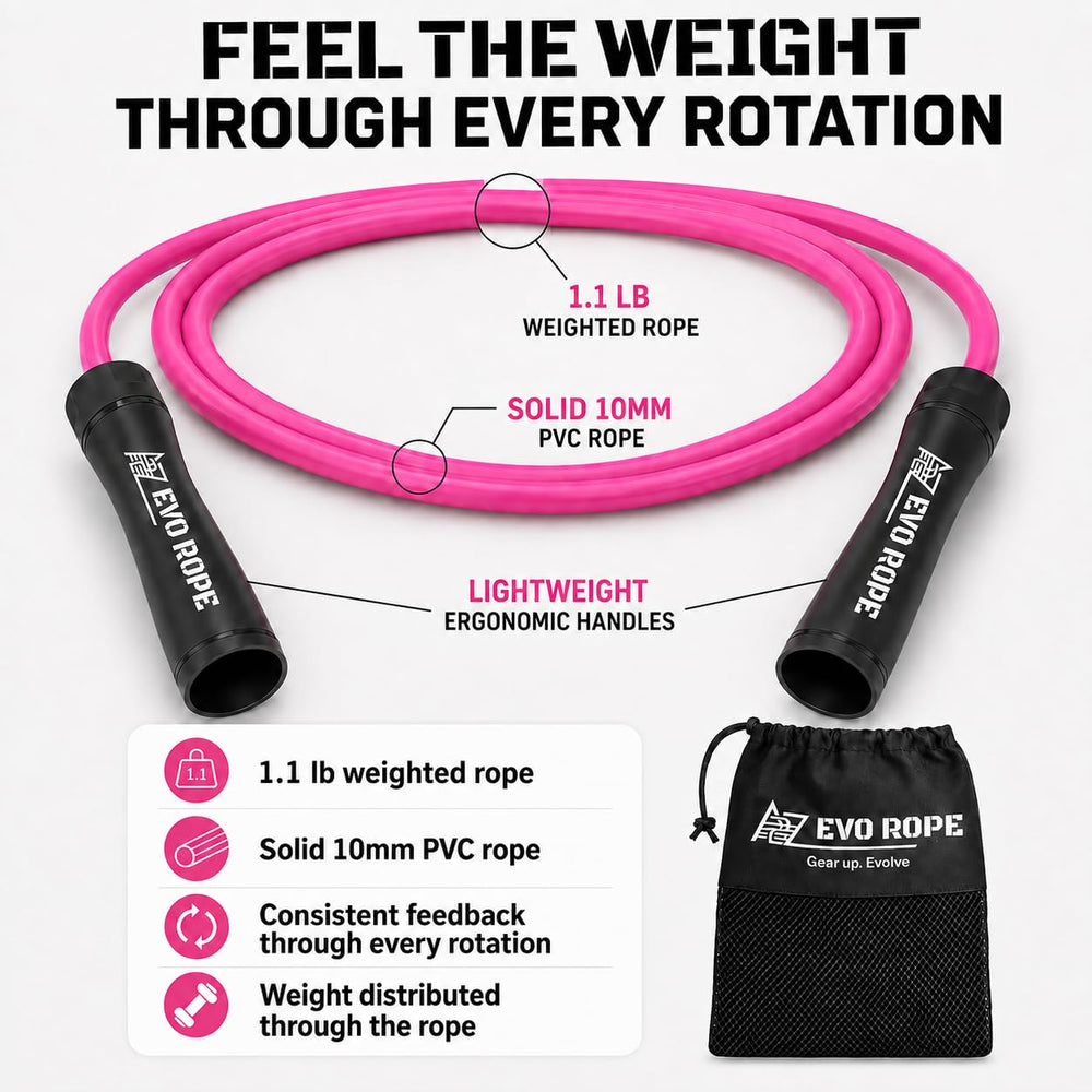 A2Z Evo Rope solid PVC cord detail showing durable construction and consistent resistance