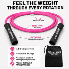 A2Z Evo Rope solid PVC cord detail showing durable construction and consistent resistance