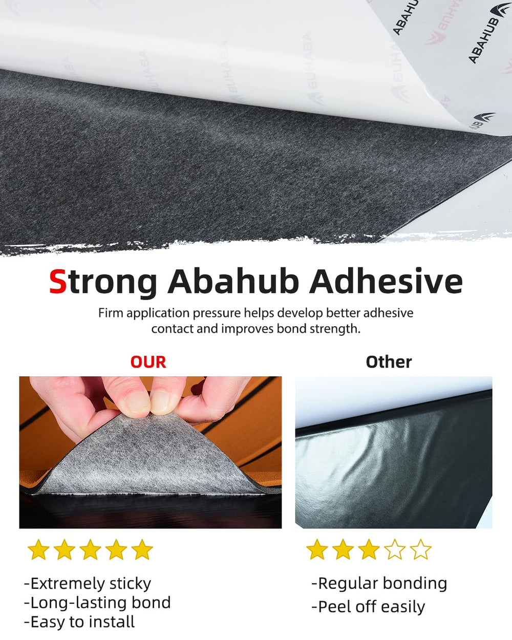 Abahub close-up of U-groove texture highlighting traction and quick water drainage