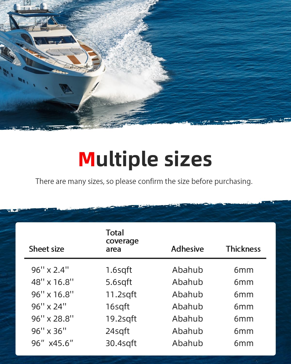 Abahub 6mm edge profile display illustrating cushioned thickness and shock absorption