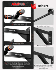 Abahub triangle support detail demonstrating stable load-bearing construction