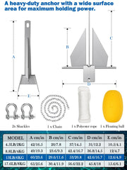 Abimars anchor close-up of flukes highlighting fast-set performance