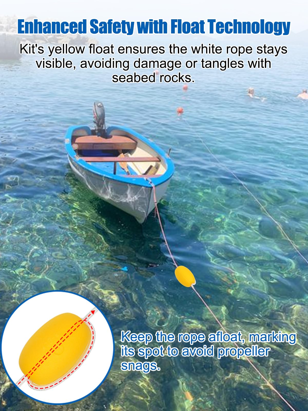Abimars anchor deployed from boat showing reliable hold in sand