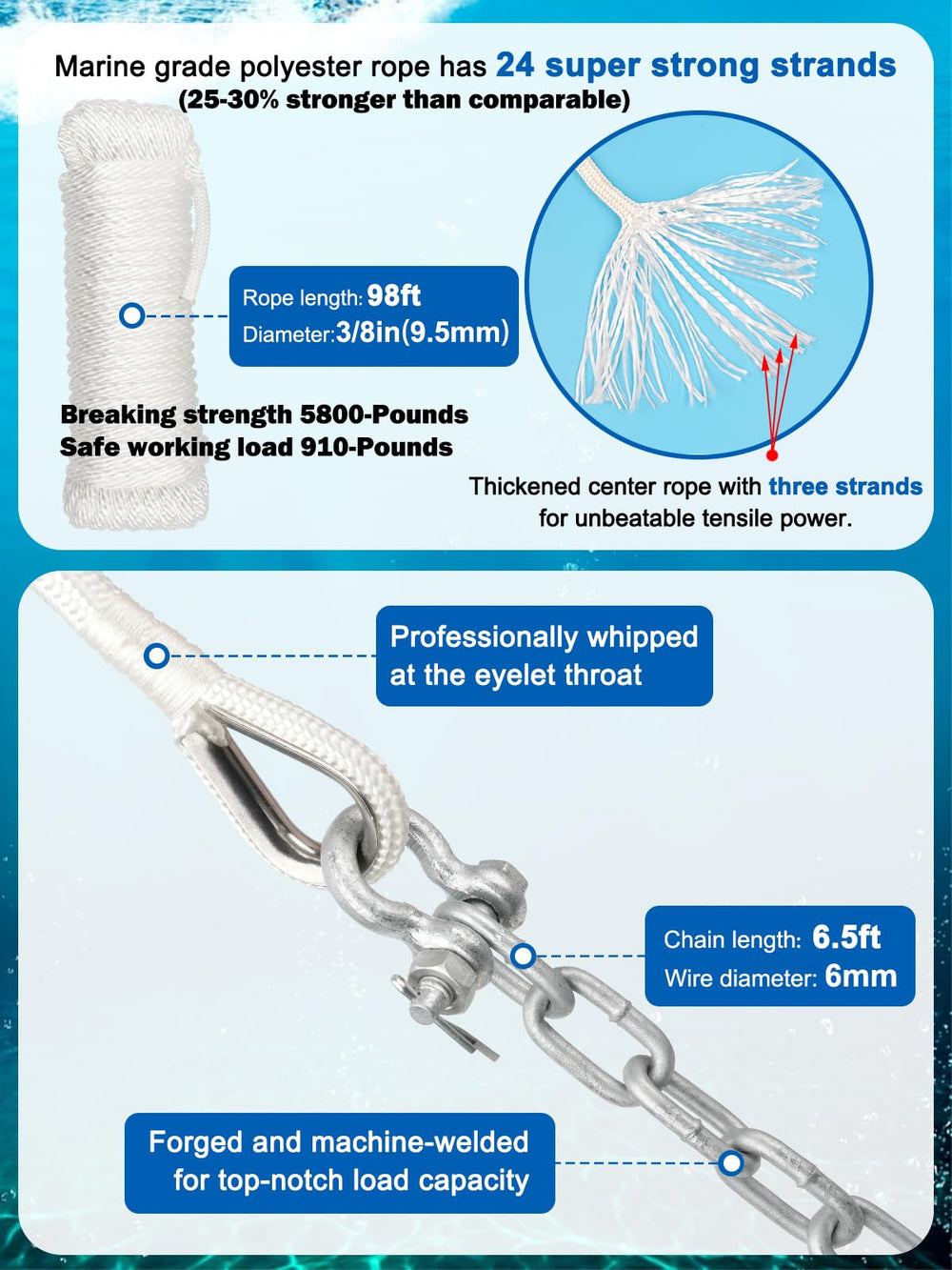 Abimars chain and shackle detail showing corrosion resistance benefit