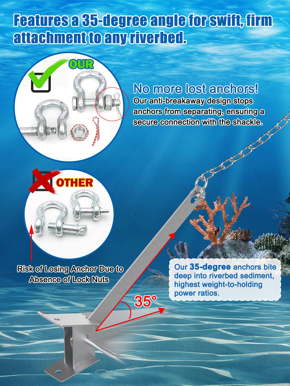 Abimars anchor beside tape measure showing compact storage benefit