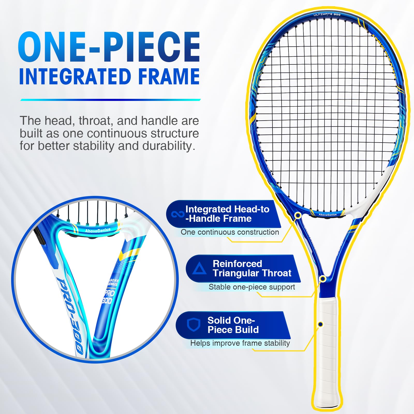 AboveGenius non-slip grip and included overgrip showing secure hold and comfort