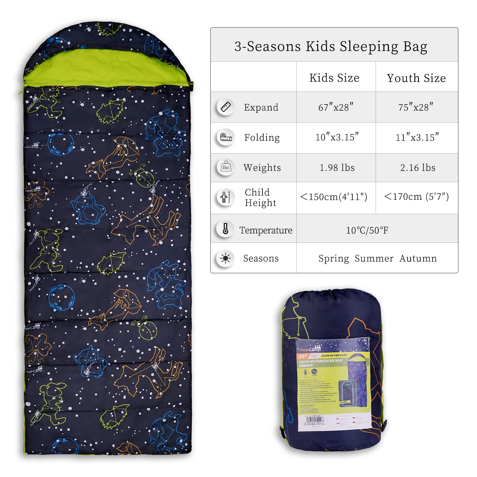 AceCamp inner pocket and soft lining showing secure storage and comfort