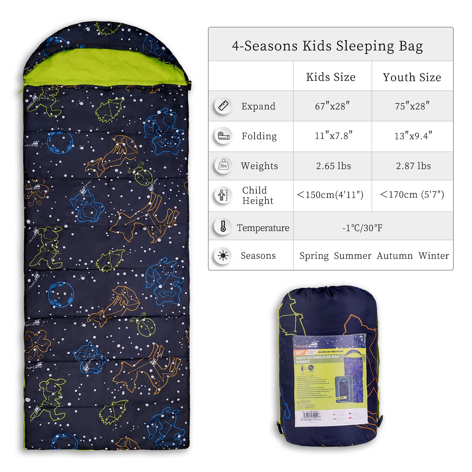 AceCamp packed compressed size demonstrating travel-friendly volume for backpacks