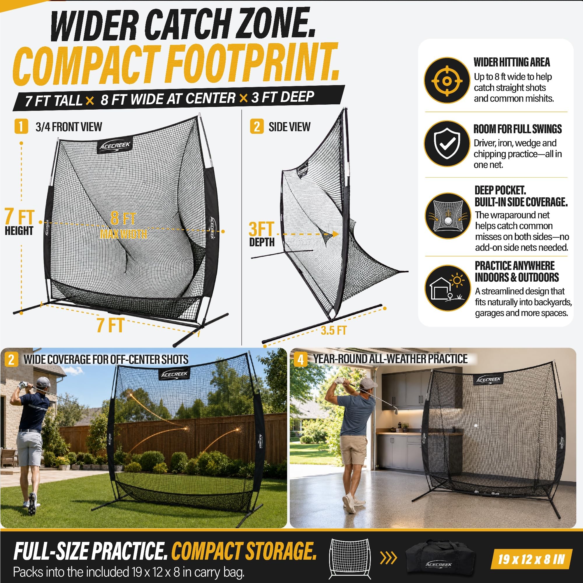 ACECREEK packed in 600D carry bag for easy transport and compact storage