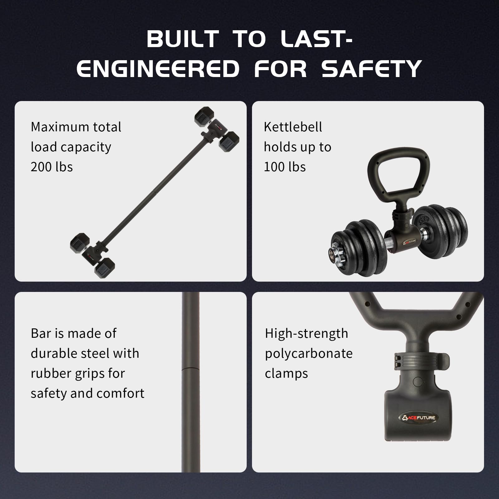 AceFuture Hyperbell heavy-duty clamp detail showing secure lock and wobble-free lifts benefit
