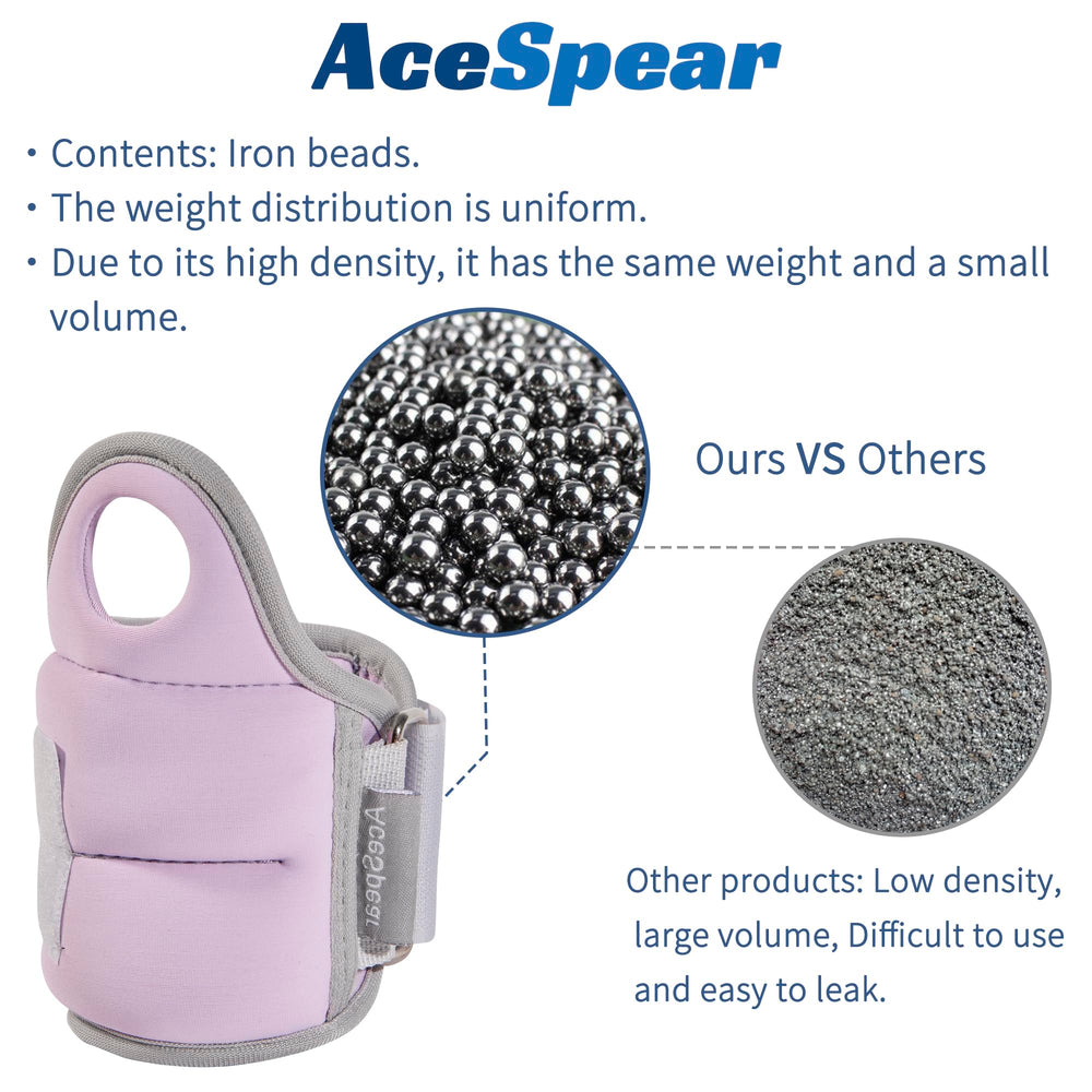 AceSpear elastic strap adjustment close-up showing customizable fit benefit