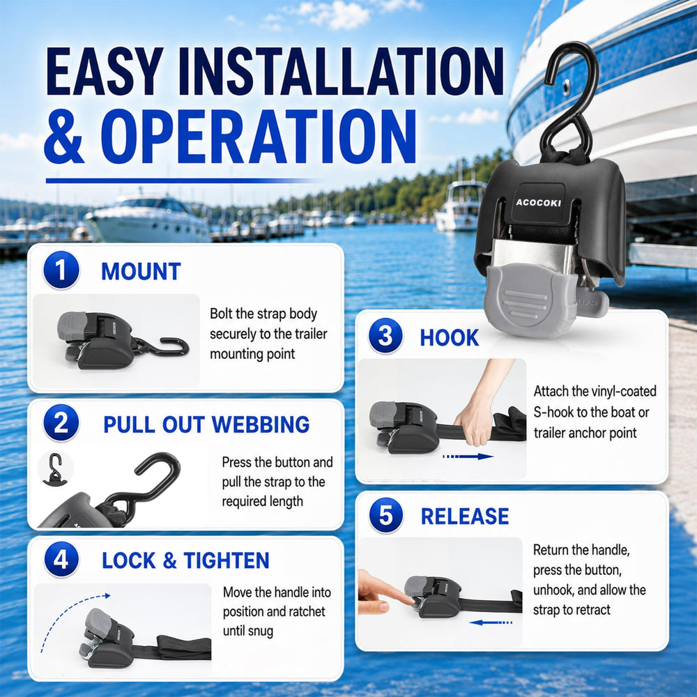 ACOCOkI retractable housing with webbing retracted showing tangle-free, clean storage