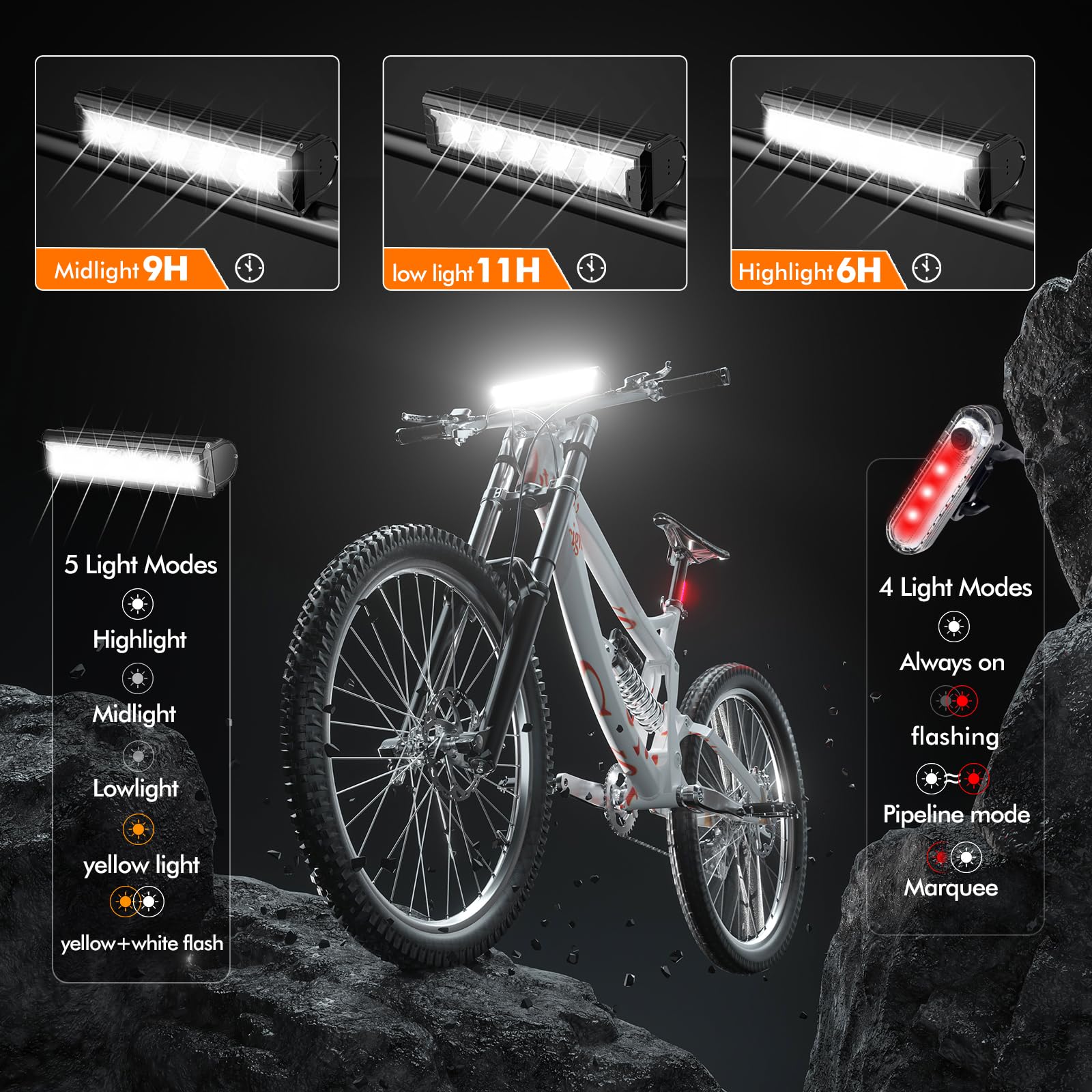 ACRUNU beam pattern lighting a road, increasing rider sight distance
