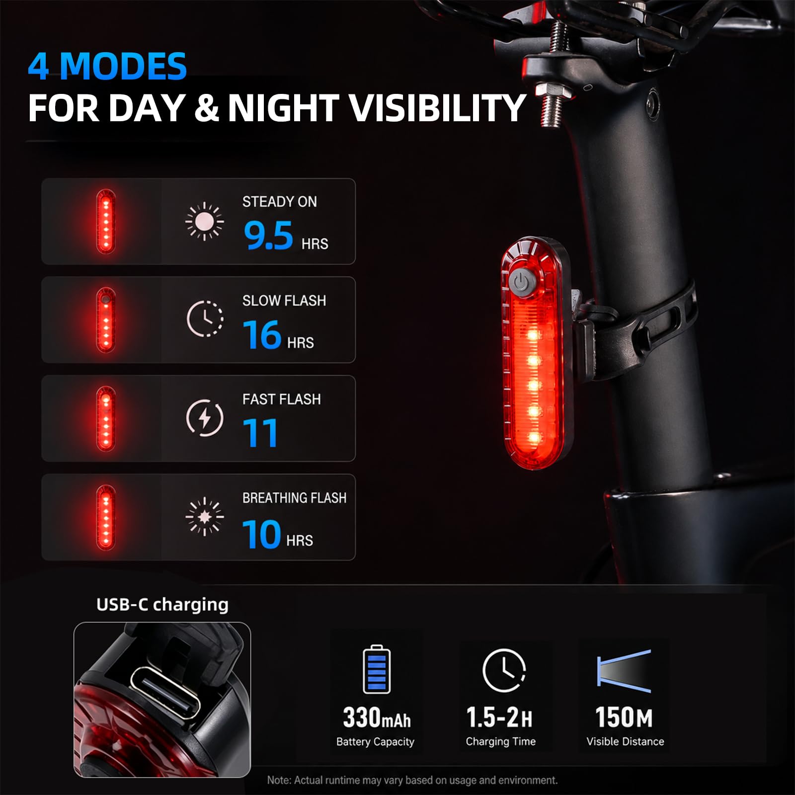 ACRUNU headlight beside smartphone showing 8000mAh power bank convenience