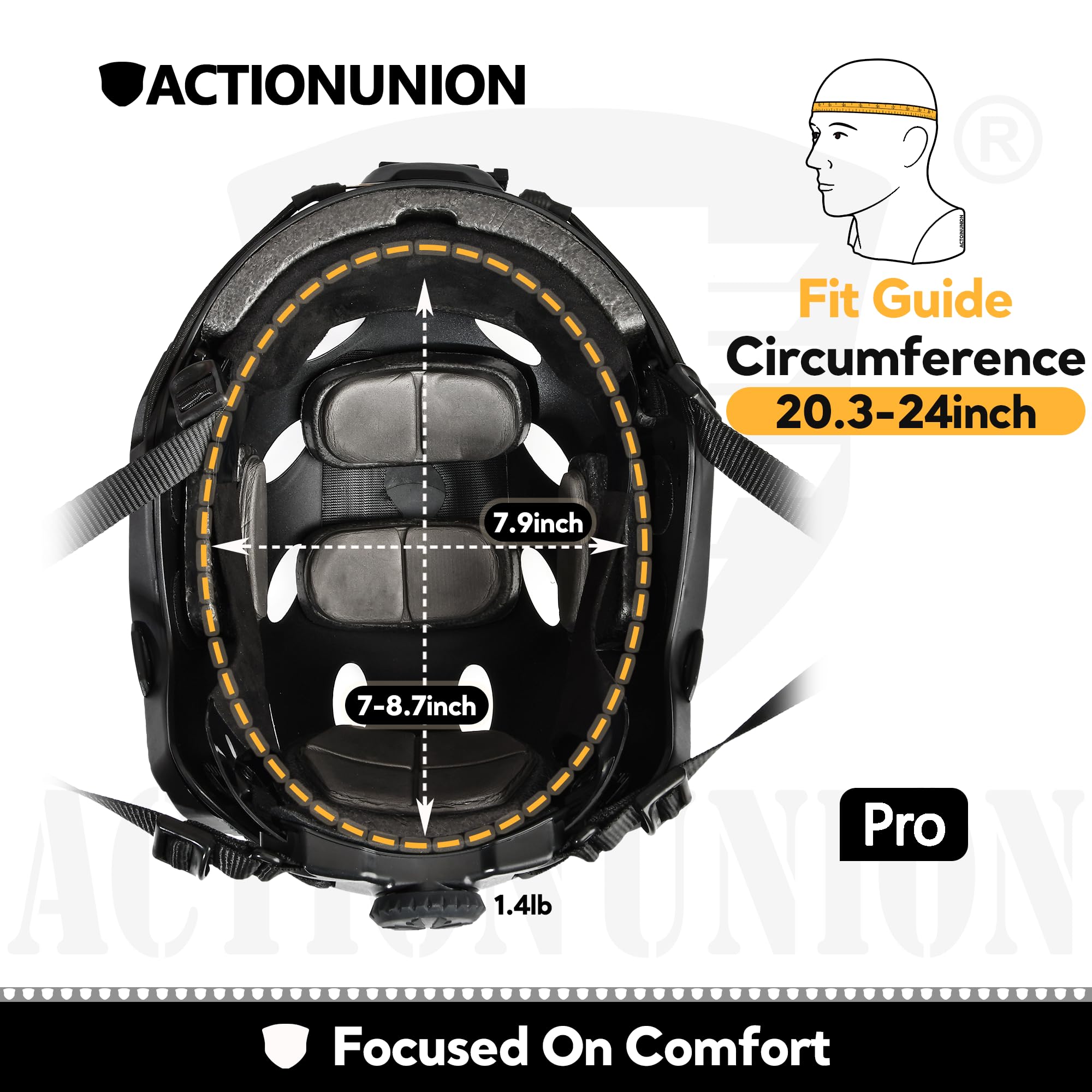 ACTIONUNION helmet NVG mount closeup ready for night-vision or camera adapters