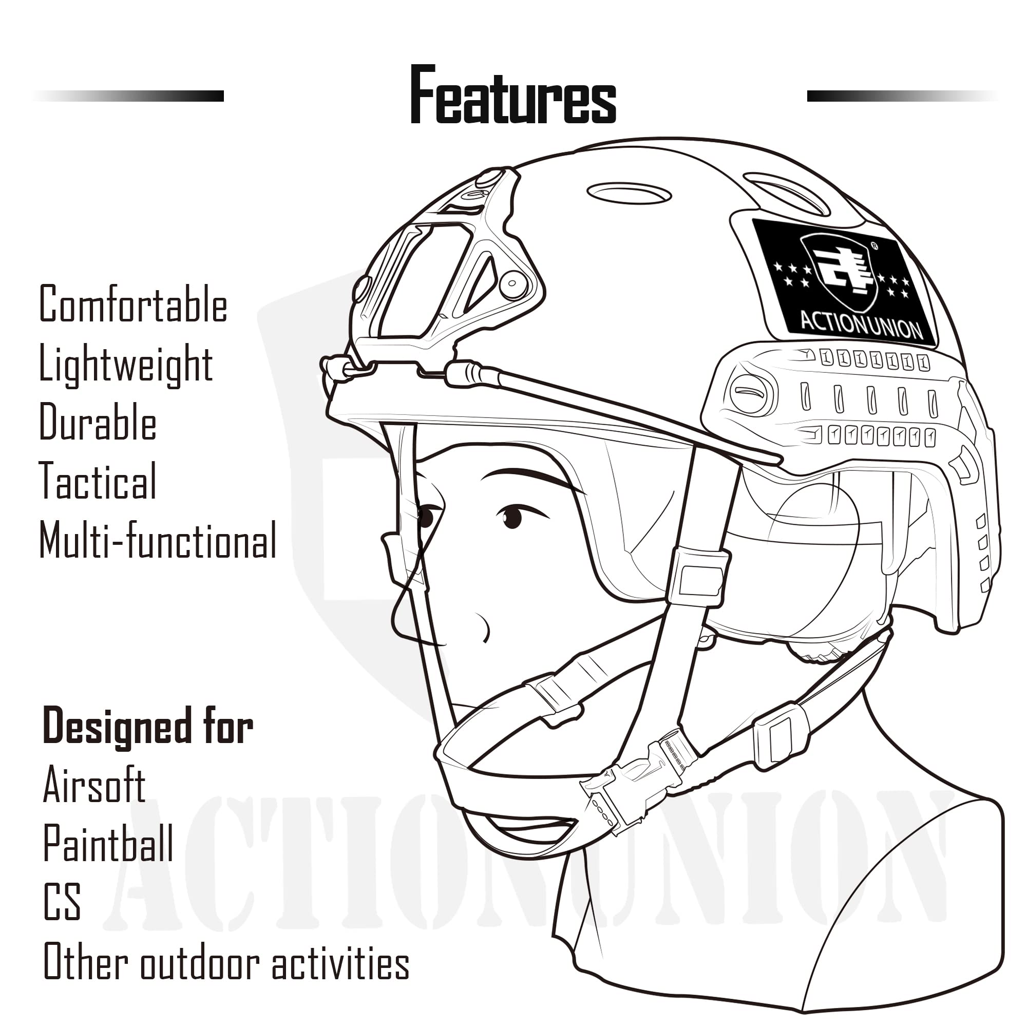 ACTIONUNION helmet size comparison beside a ruler showing fit range and scale