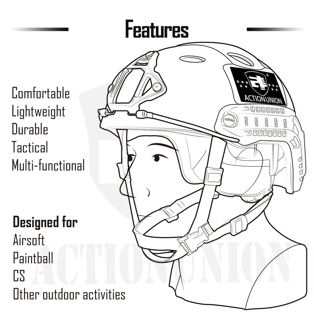 ACTIONUNION helmet size comparison on mannequin showing fit range and scale