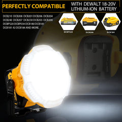 Adisipsoarin connected to Dewalt 20V battery illustrating quick power swap benefit