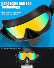 Aegend anti-fog lens detail showing clear vision and durability