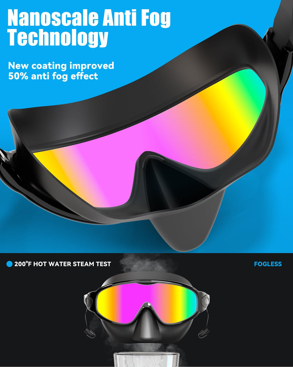 Aegend lens detail highlighting anti-fog and UV protection