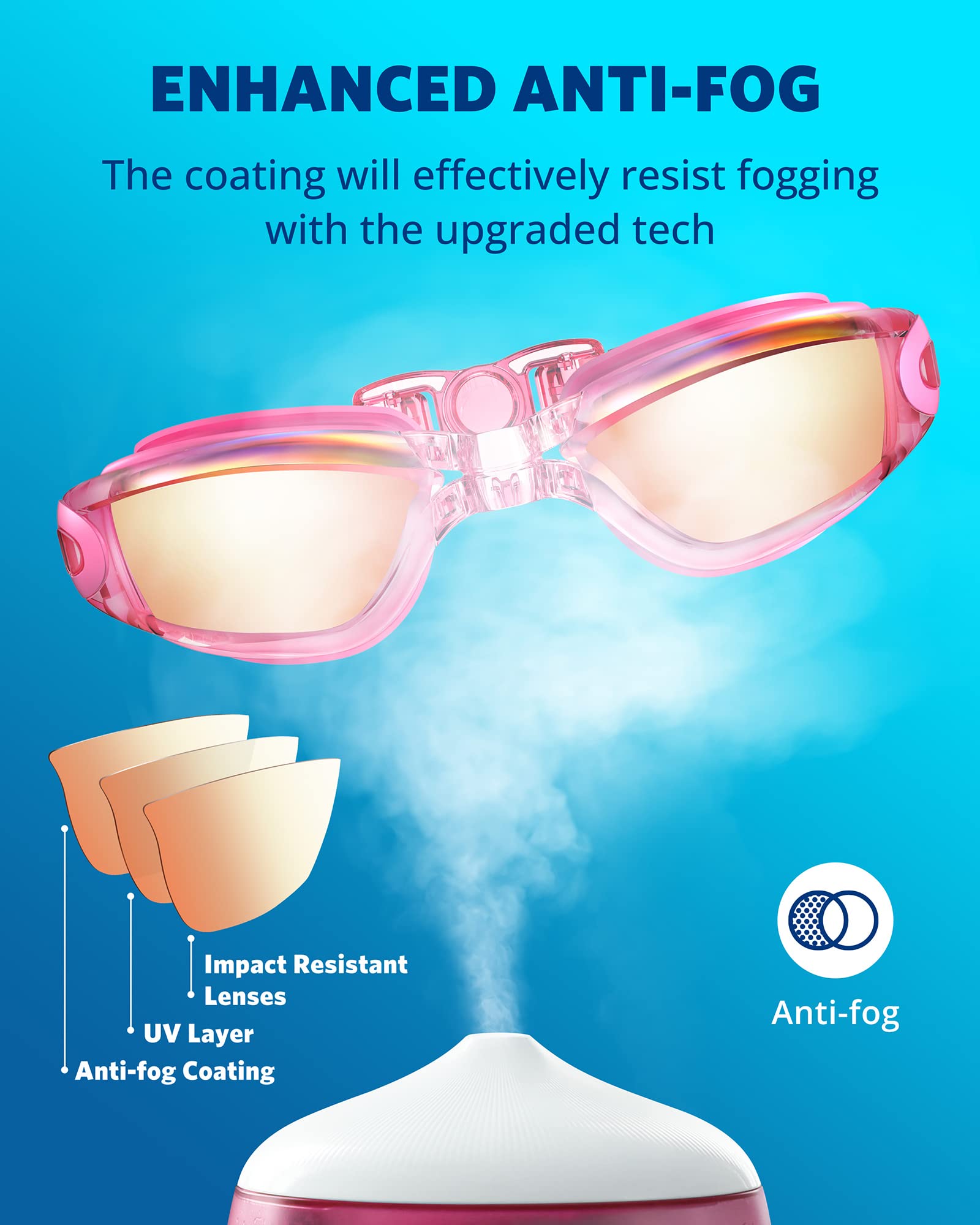 Aegend clear lens closeup showing anti-fog coating for indoor pool clarity