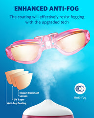 Aegend clear lens closeup showing anti-fog coating for indoor pool clarity