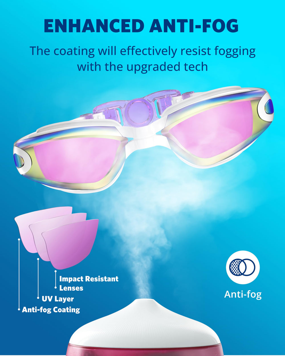 Aegend mirrored lens reflecting sunlight, reduces glare outdoors