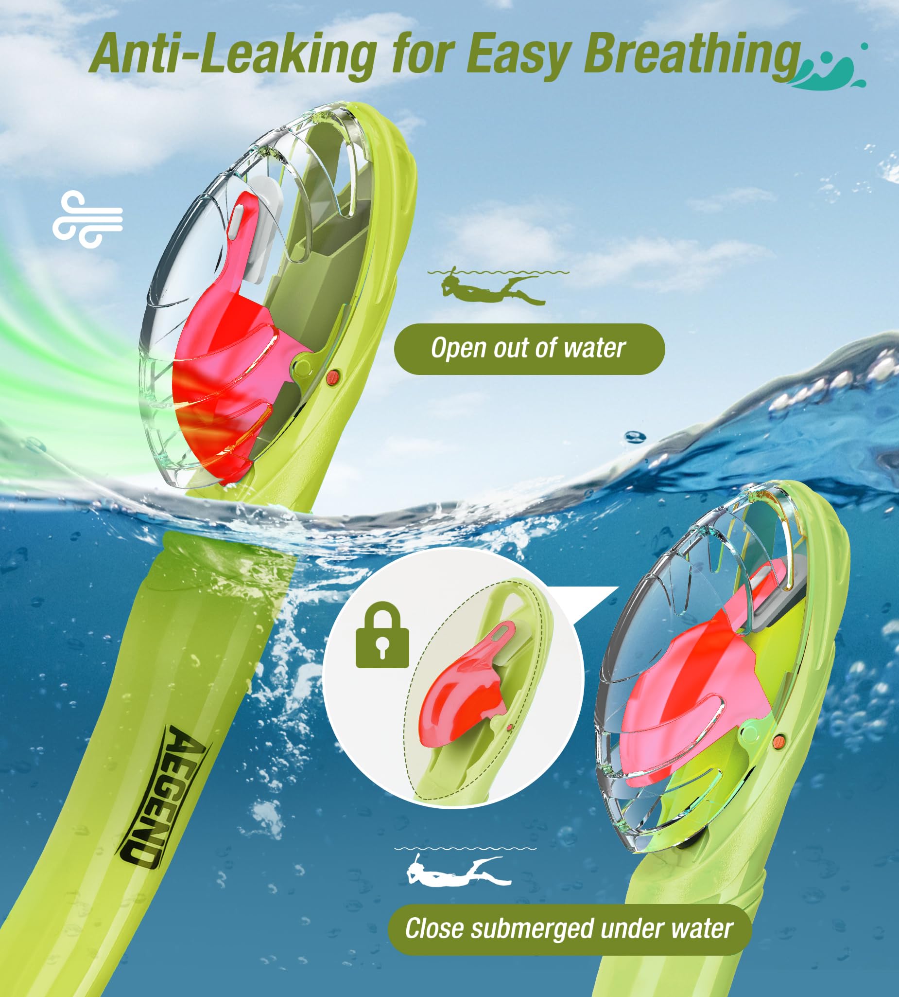 Aegend silicone mouthpiece close-up highlighting soft comfort and secure seal
