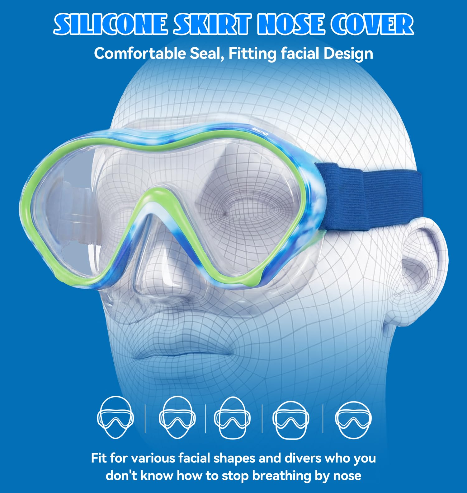 Aegend product packaging and contents showing included mask and adjustment features