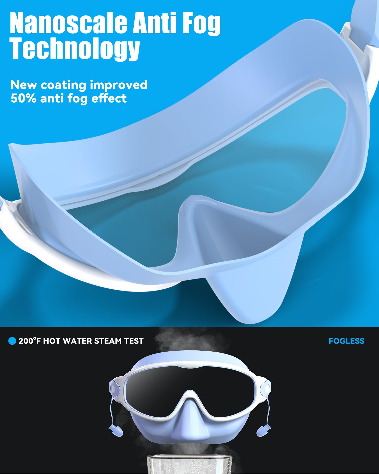 Aegend silicone cushion texture displaying leak-resistant comfort for long swims