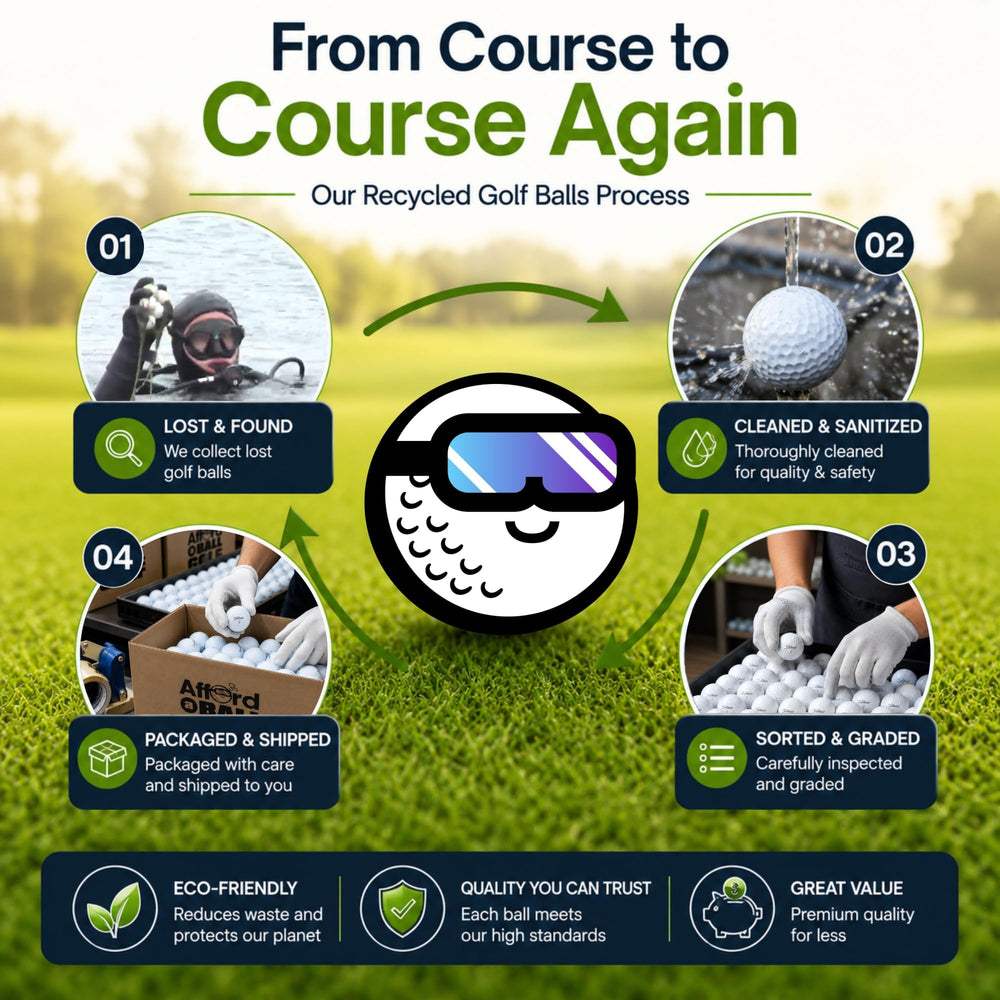 AFFORDABALL GOLF grading labels indicating inspected quality and sorted grades
