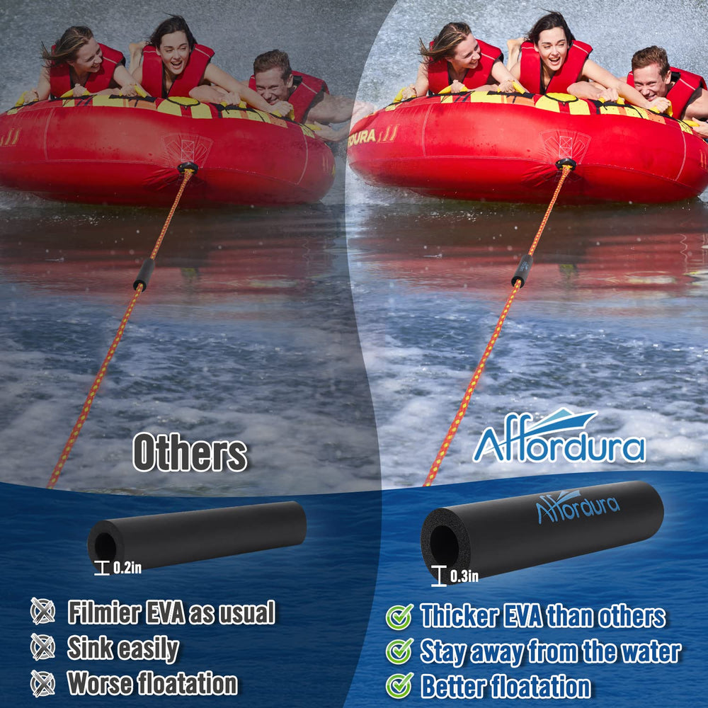 Affordura detailed connection loop and reinforced stitching for secure attachments