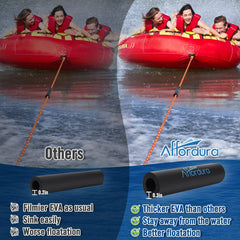 Affordura detailed connection loop and reinforced stitching for secure attachments