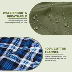 AGEMORE cotton flannel interior texture showing breathable comfort and cozy feel