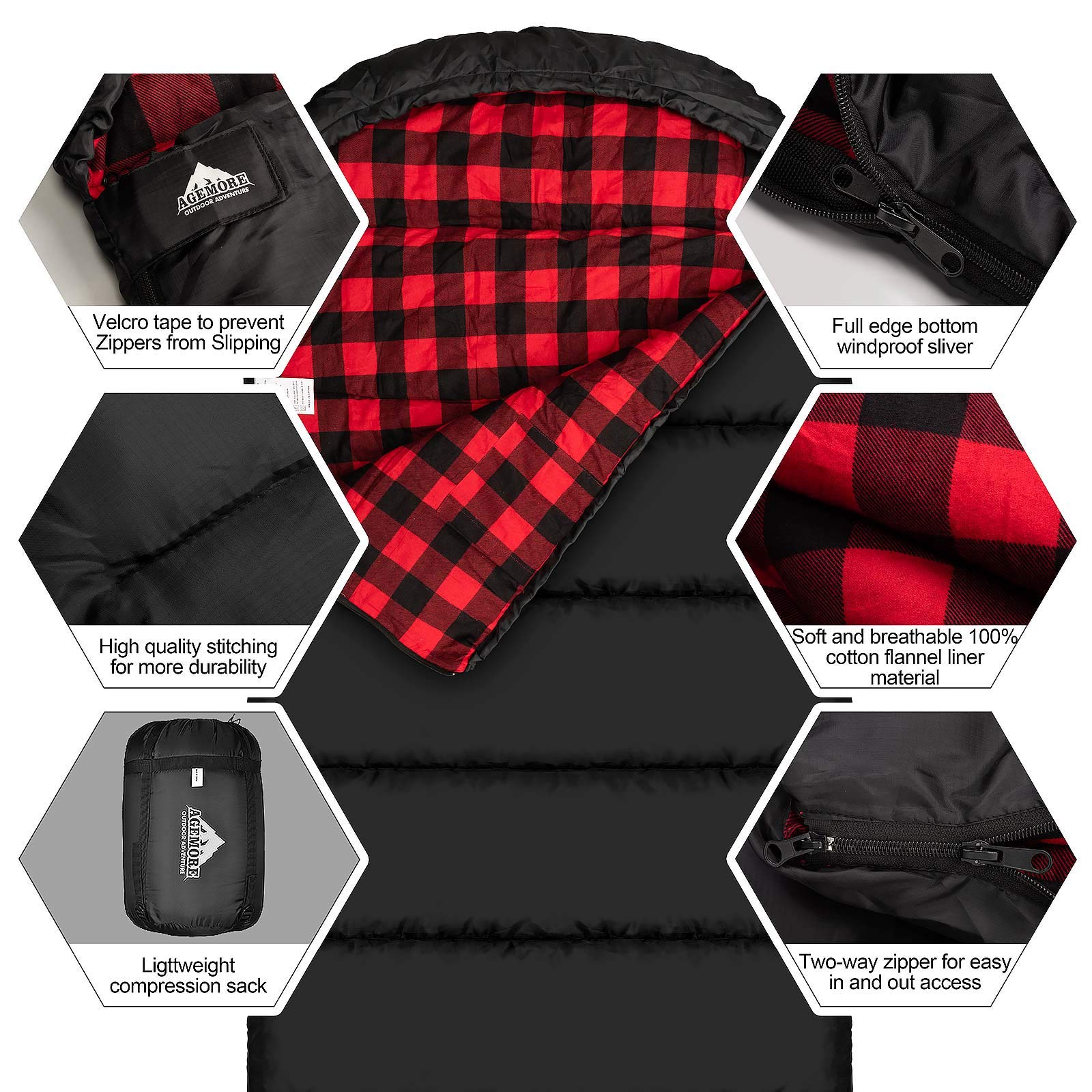 detail of AGEMORE reverse zipper and hood fastening, convenient adjustable closure