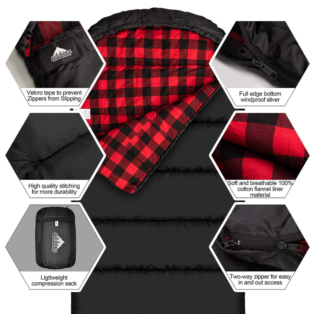 detail of AGEMORE reverse zipper and hood fastening, convenient adjustable closure