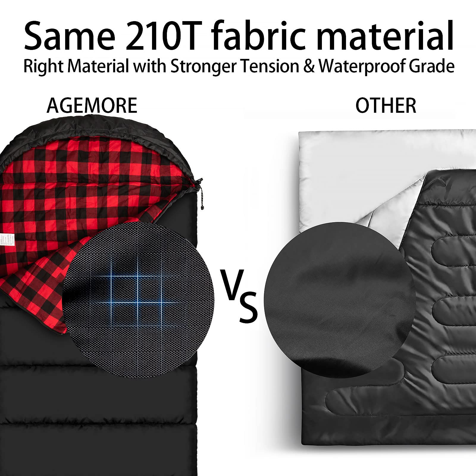 AGEMORE sleeping bag in use at campsite, water-resistant shell for light moisture protection